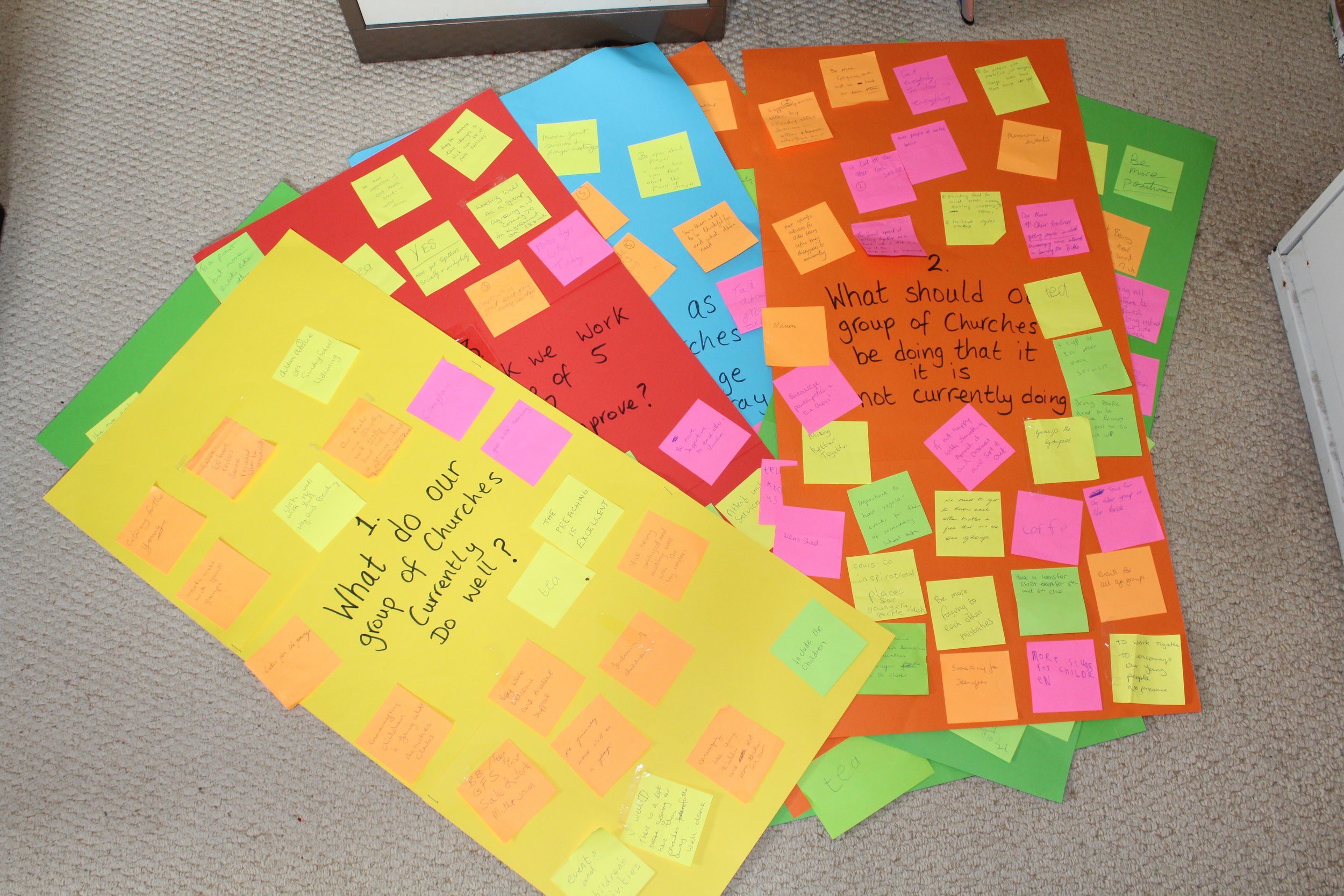 Ideas generated at recent vision dinner