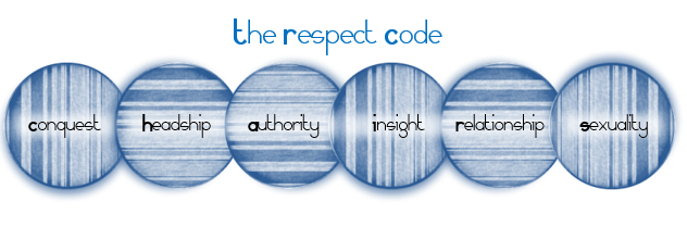 Cavan Marriage Enrichment