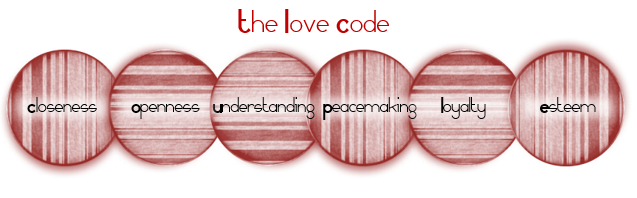 Marriage enrichment Cavan