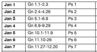 Bible reading plan 2019