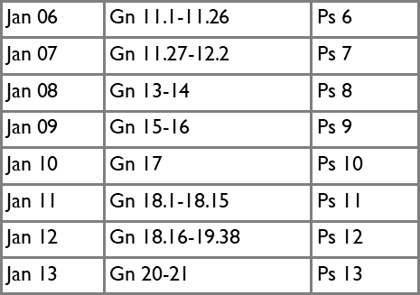 2019.02 readings.png