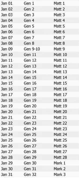 January readings.jpg