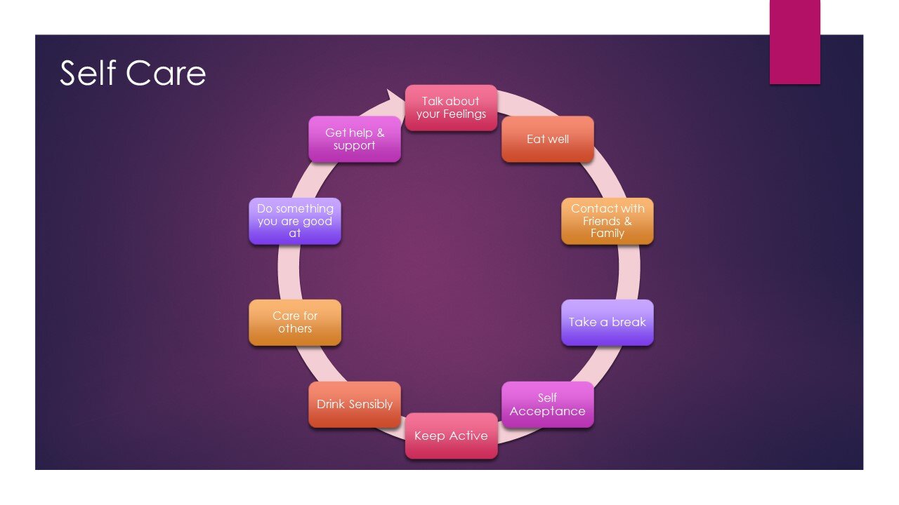 self care.jpg